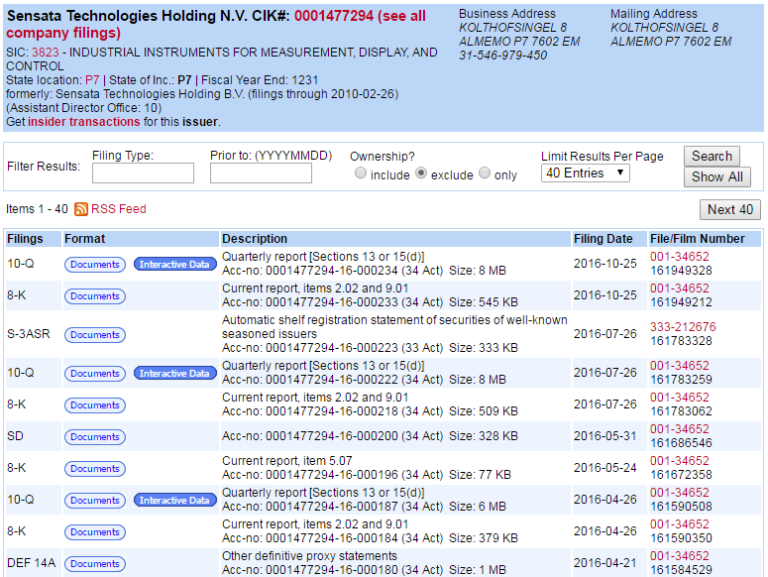 How to Read a 10-K Annual Report Efficiently – The Rational Walk