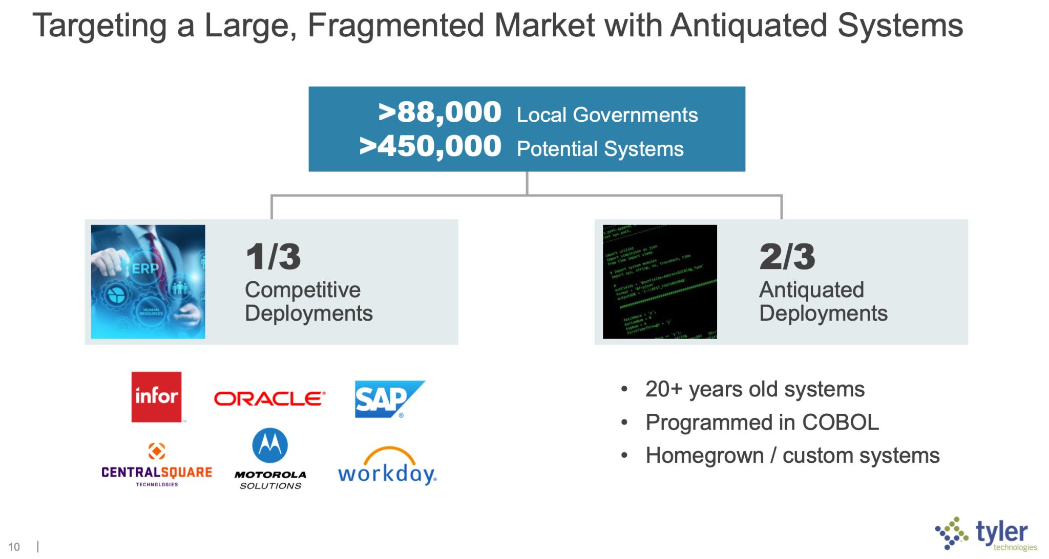 Journal Technologies – The Rational Walk