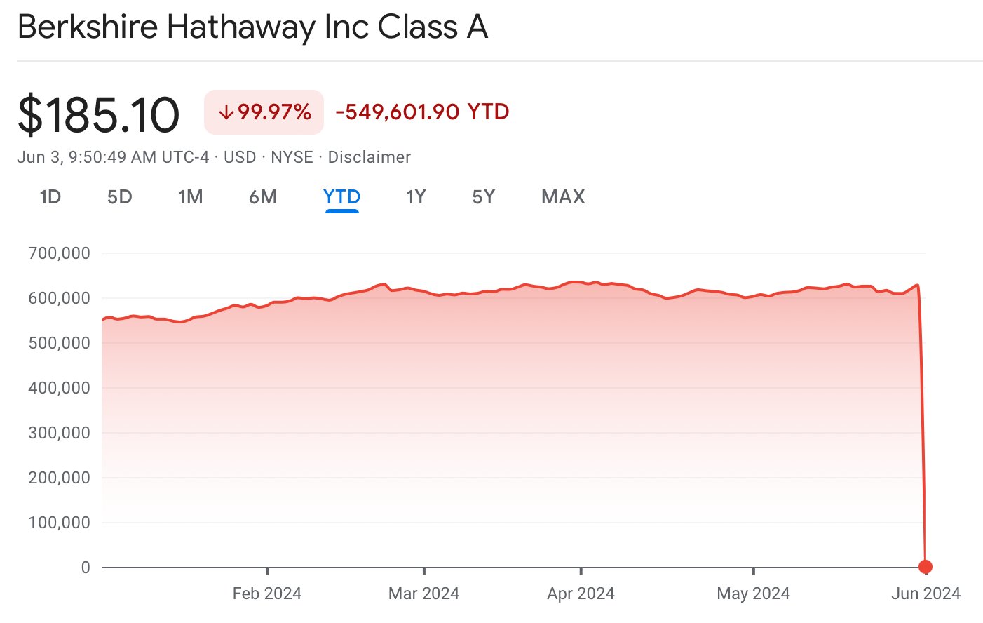 The Other Side of the Trade – The Rational Walk